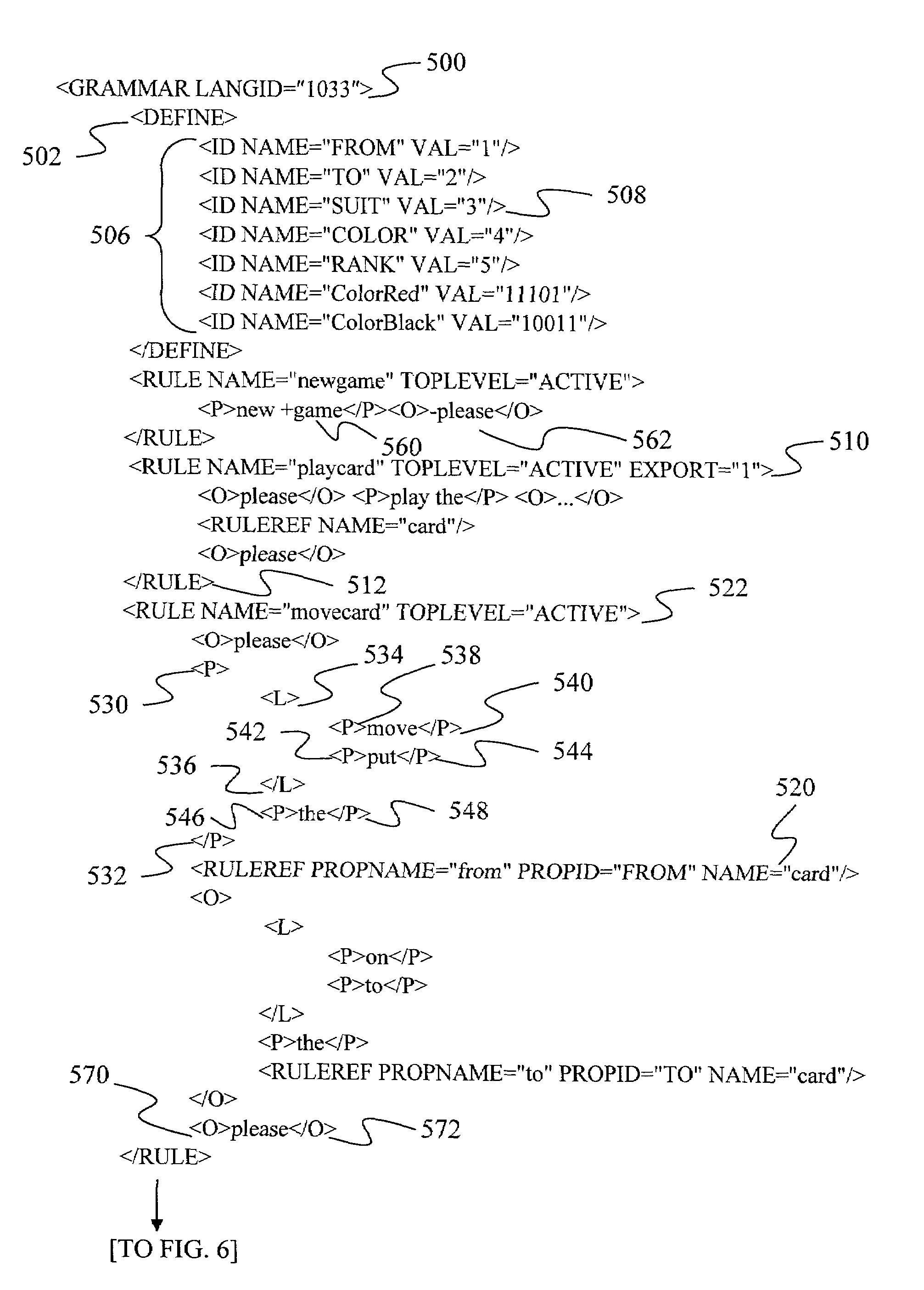 Method and apparatus utilizing speech grammar rules written in a markup language