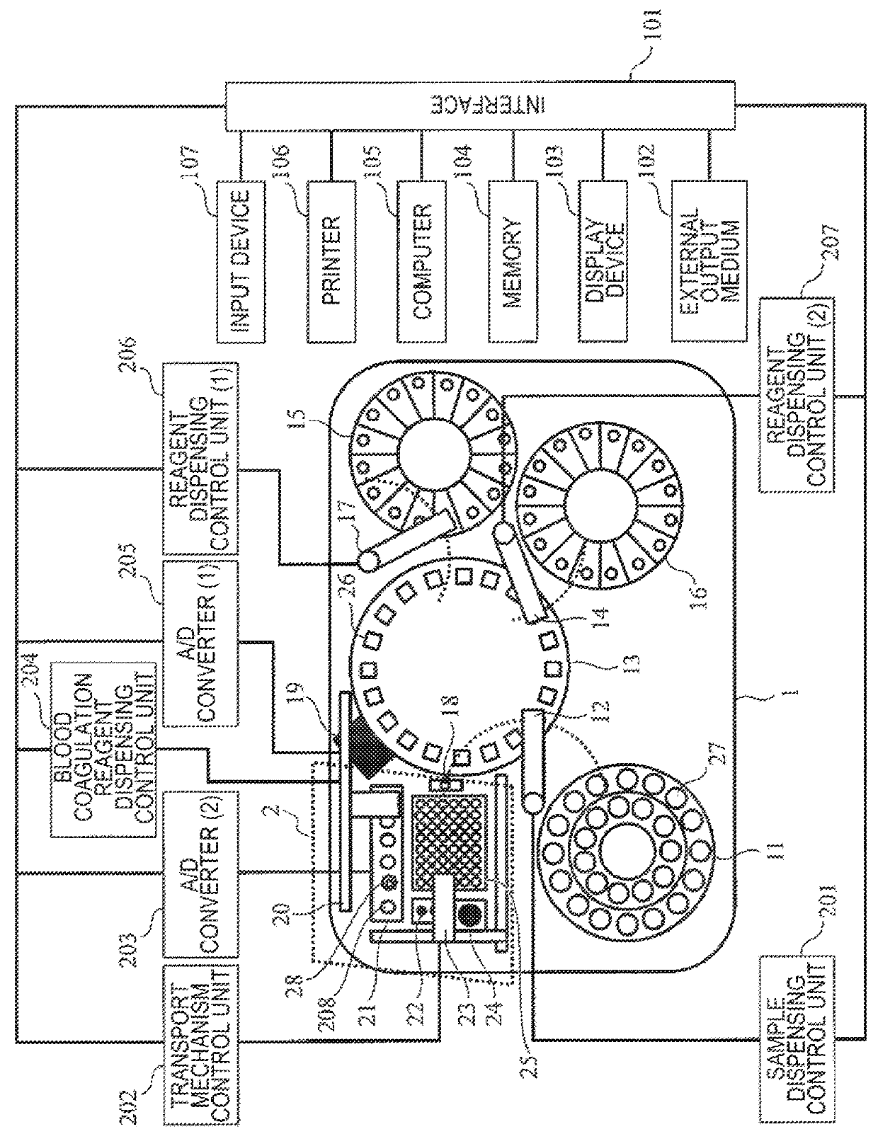 Automated Analyzer and Control Method for Same