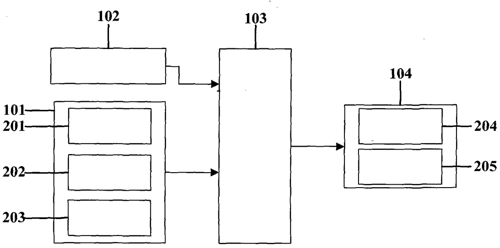 Automobile intelligent steering automatic prompting device and method