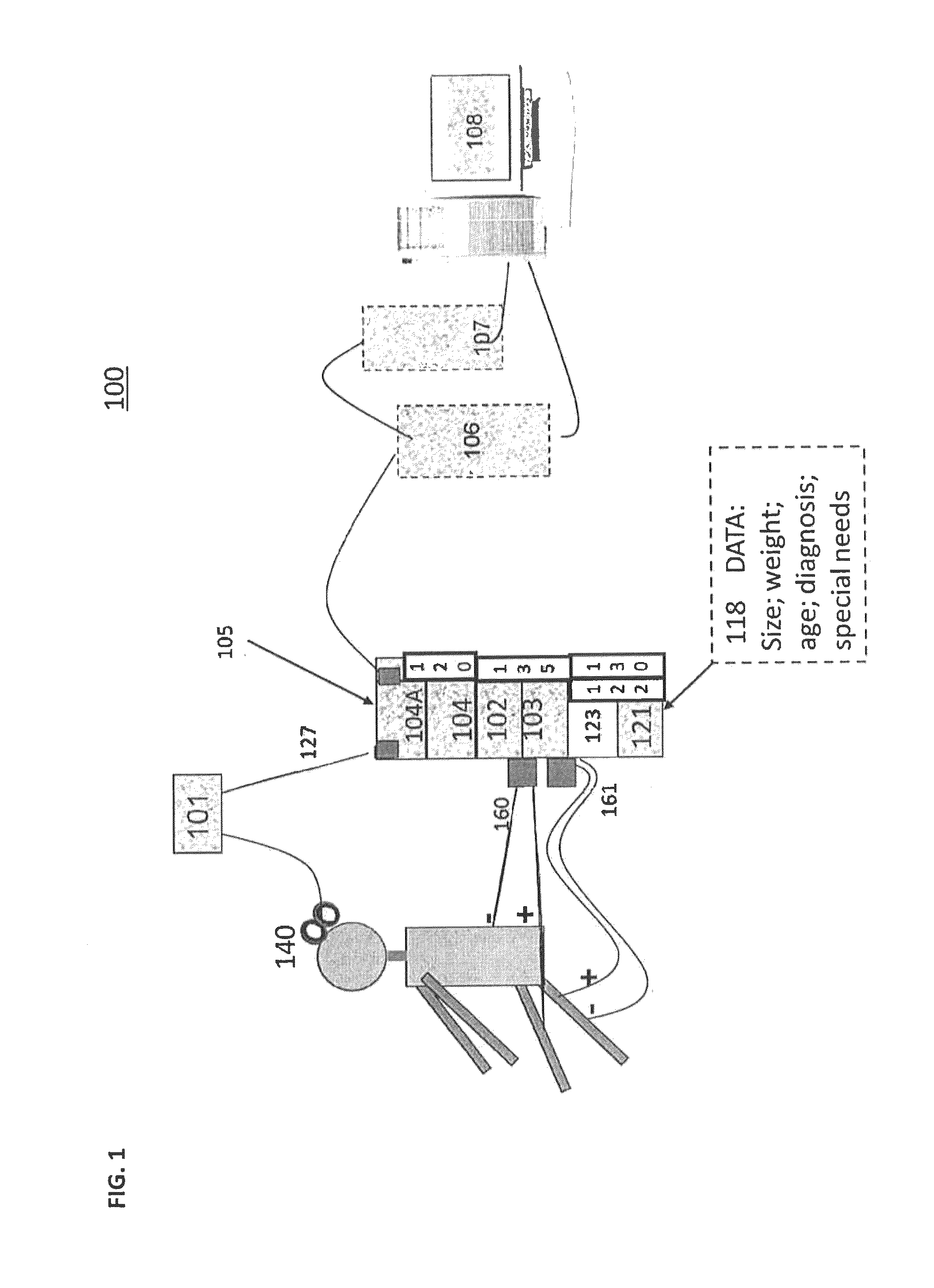 Method and system for treatment of mobility dysfunction