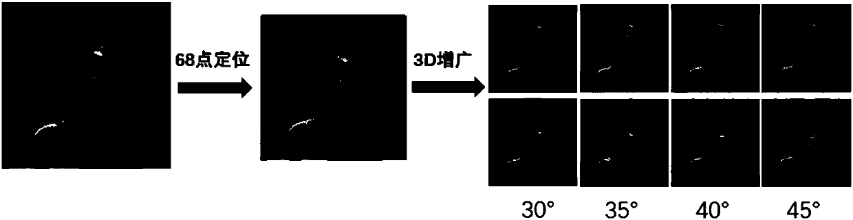 Head attitude estimation method based on depth learning