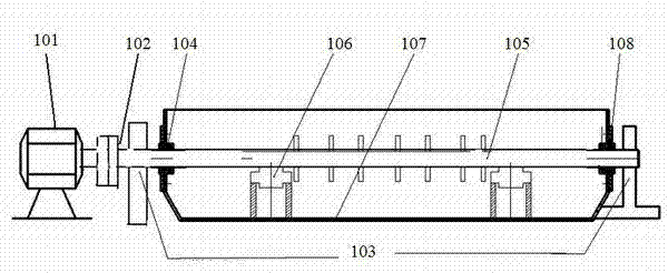 Material stirring device of unloading trough