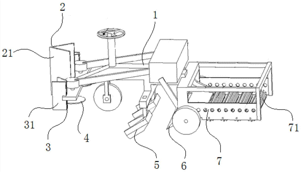 Dasheen harvester