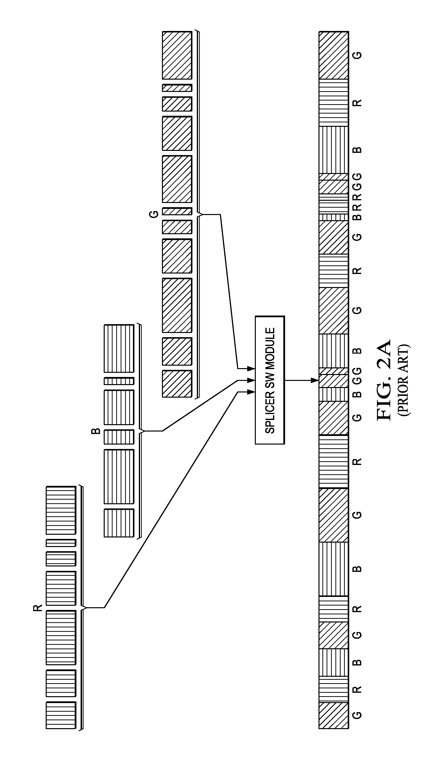 LED drive apparatus, systems and methods