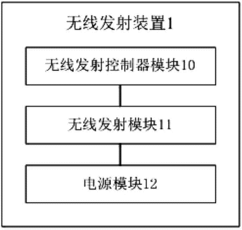 Wireless transmitting device, wireless shared parking management system and control method