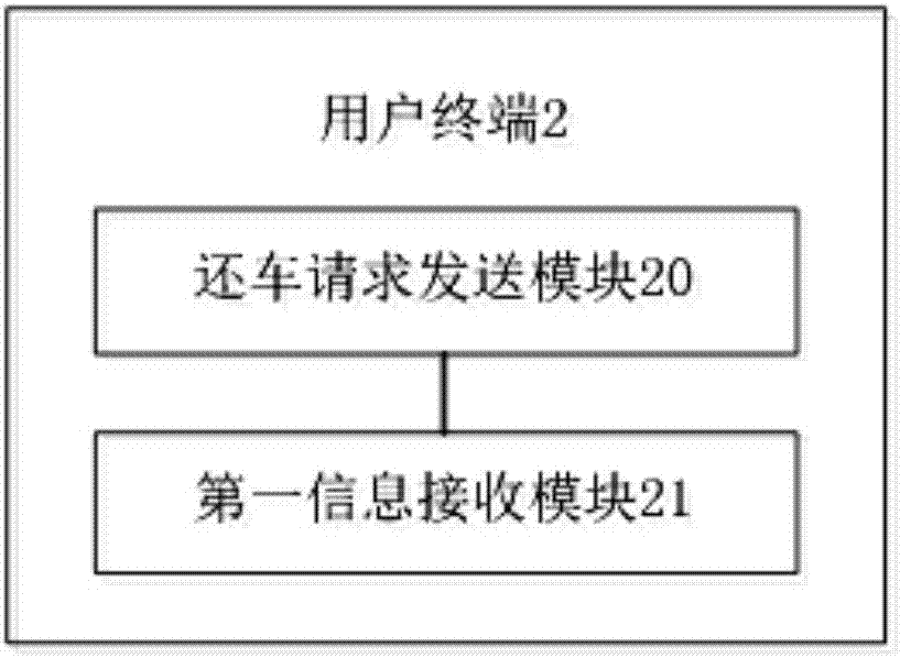 Wireless transmitting device, wireless shared parking management system and control method