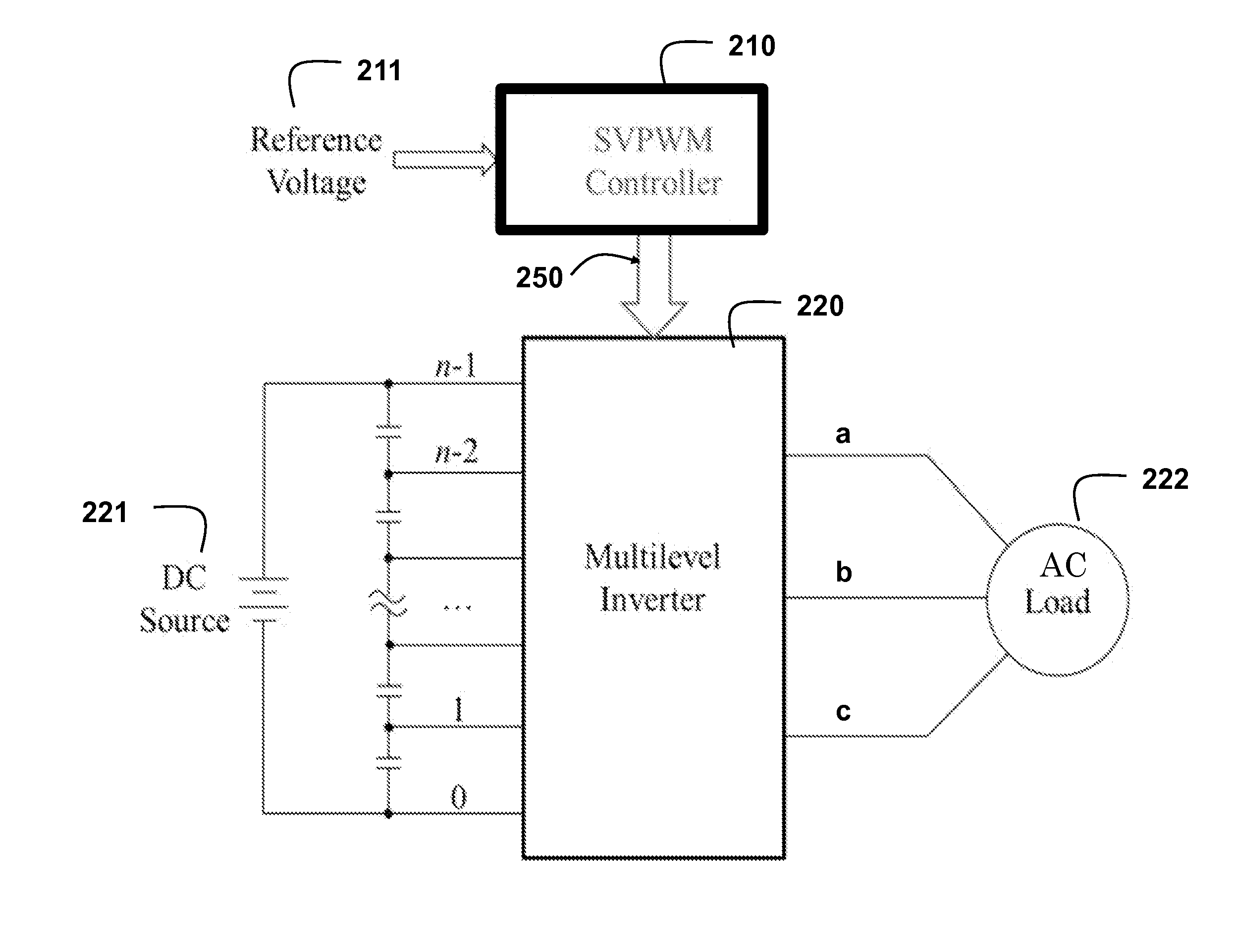 Method to Generate Multilevel Inverter Modulation Control Signals