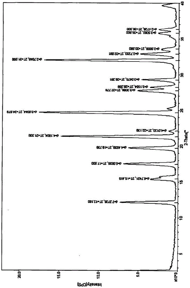 Disodium tedizolid phosphate and preparation method thereof