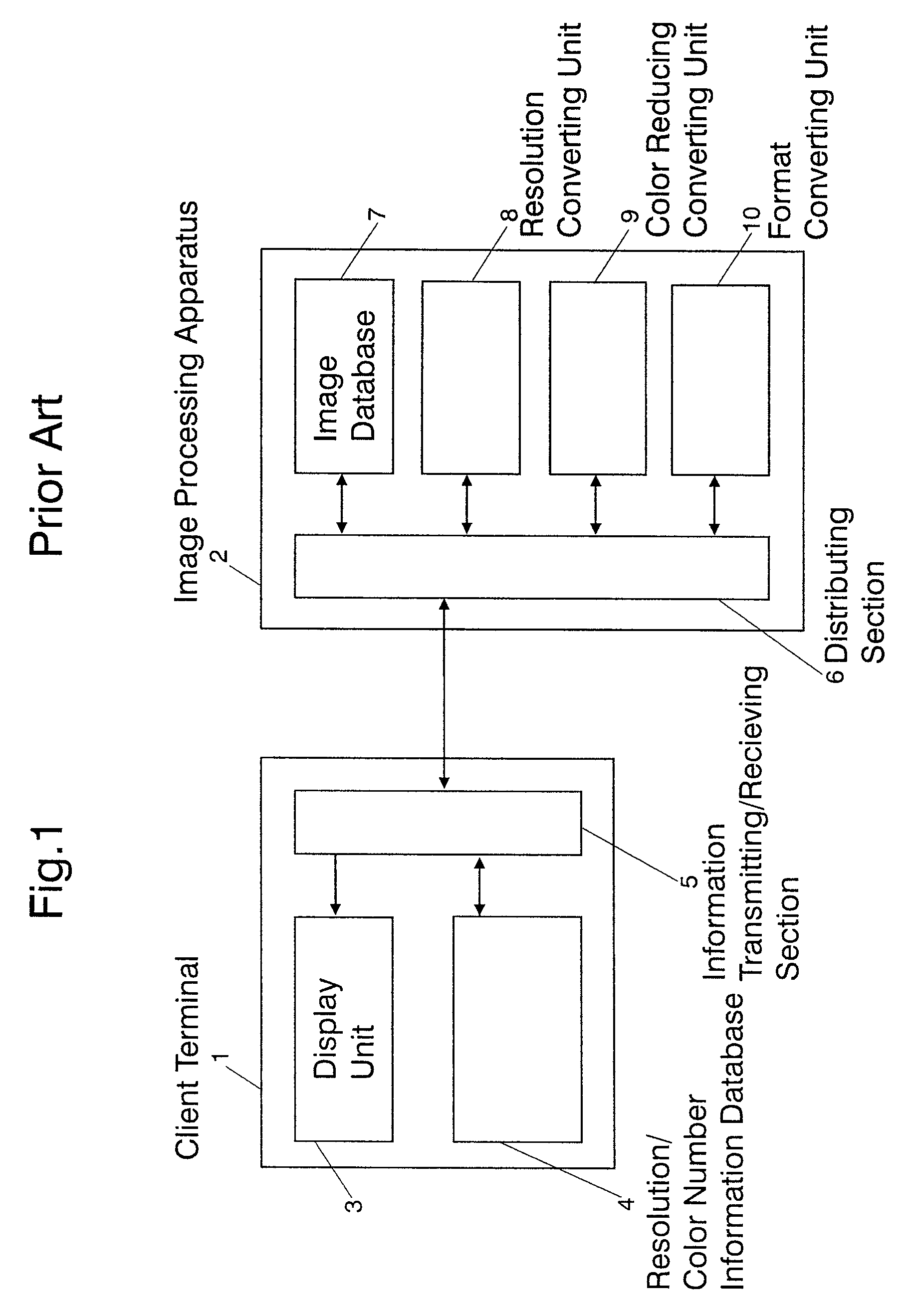 Image processor with sharpness enhancement