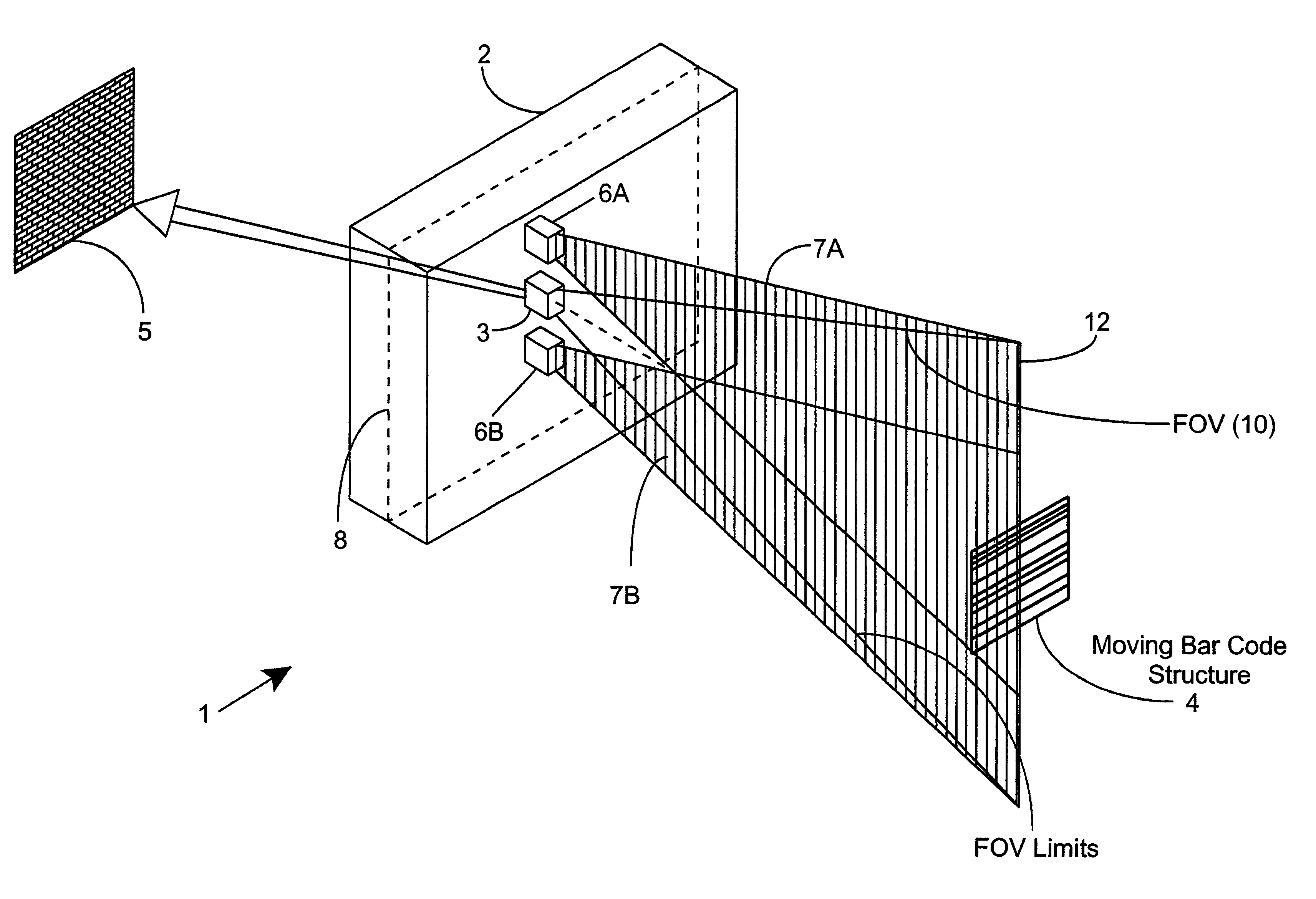 Method of and system for producing images of objects using planar laser illumination beams and image detection arrays