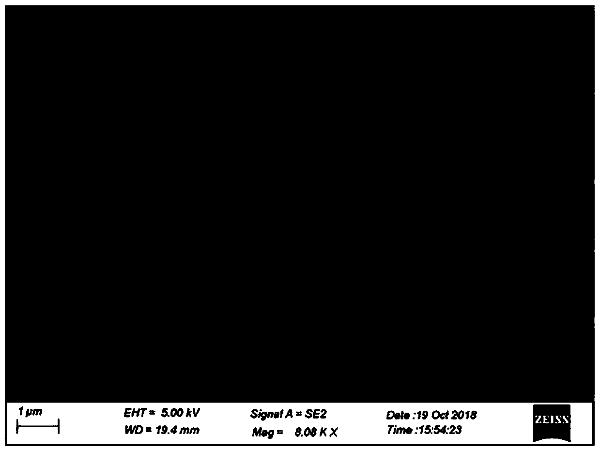 Calixarene derivative stationary phase, capillary gas chromatography column and preparation and application of calixarene derivative stationary phase