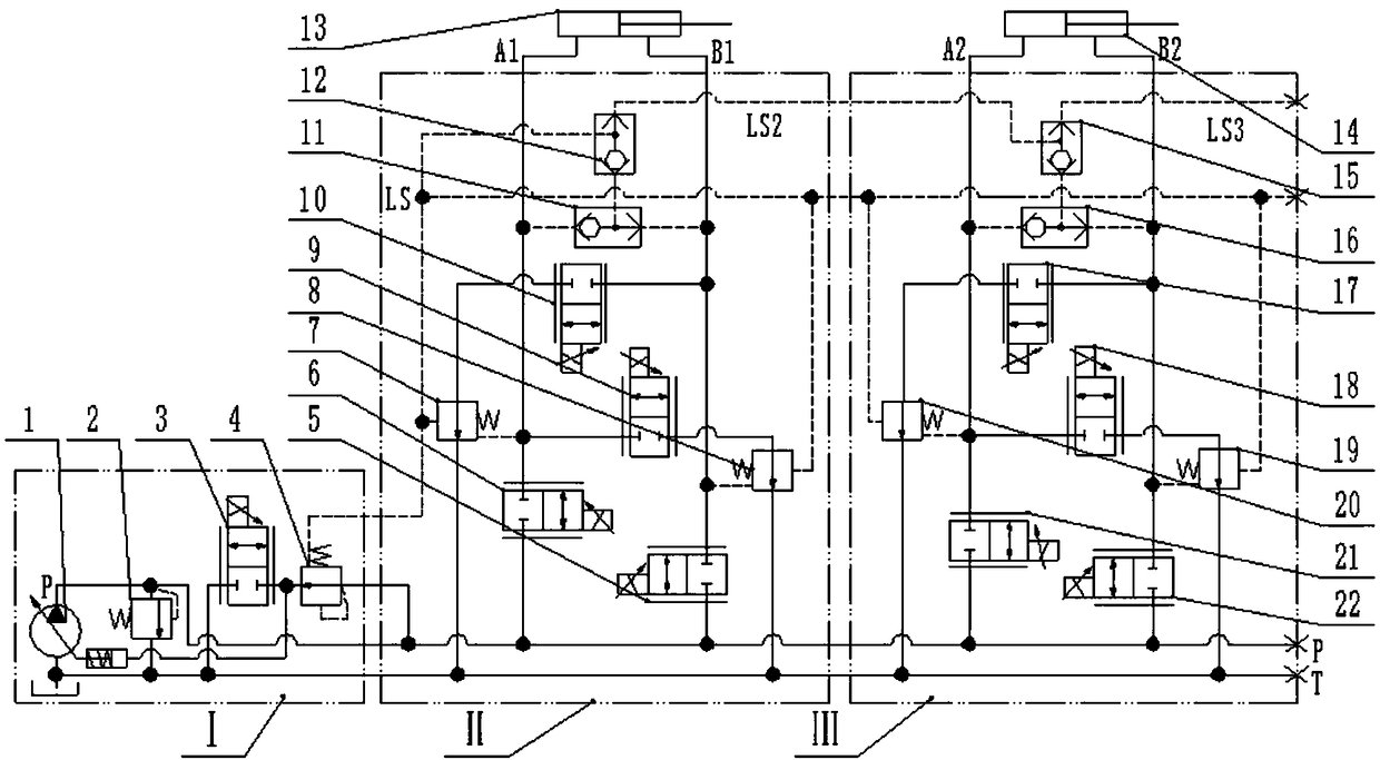 Pressure compensation throttle control system for oil return path of working device of emergency rescue vehicle