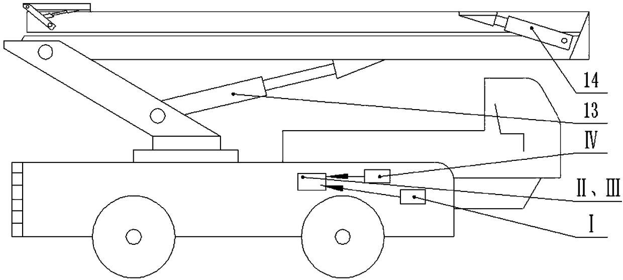 Pressure compensation throttle control system for oil return path of working device of emergency rescue vehicle