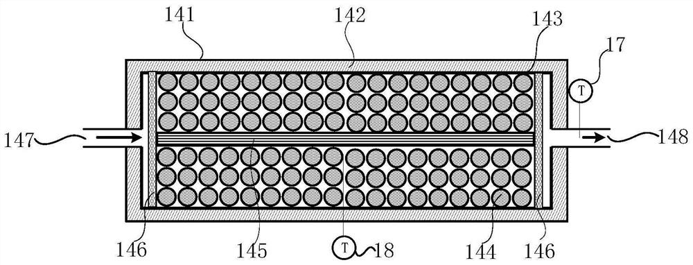 Vehicle fuel cell air system with cold start function and control method of vehicle fuel cell air system