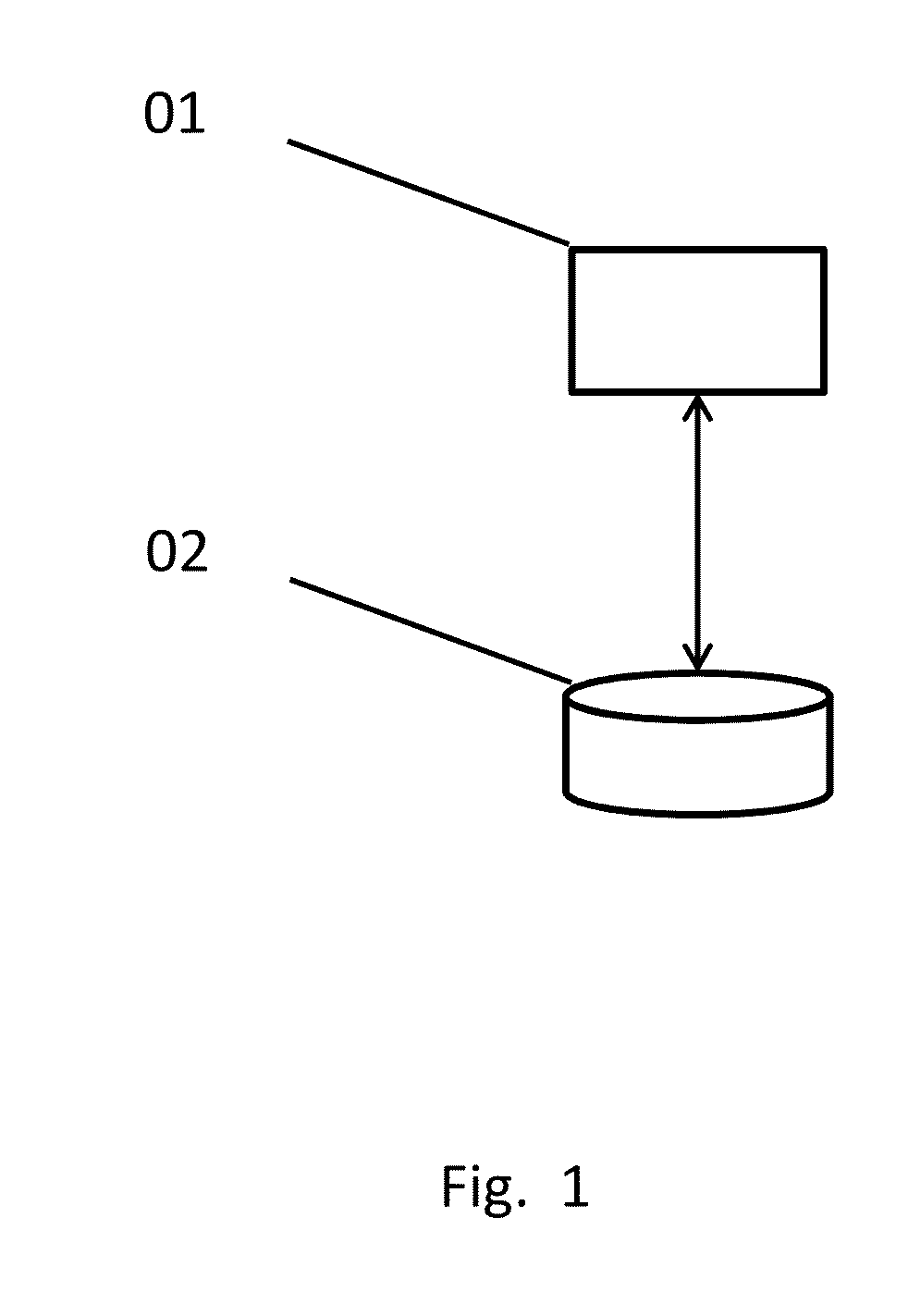 Methodology supported business intelligence (BI) software and system