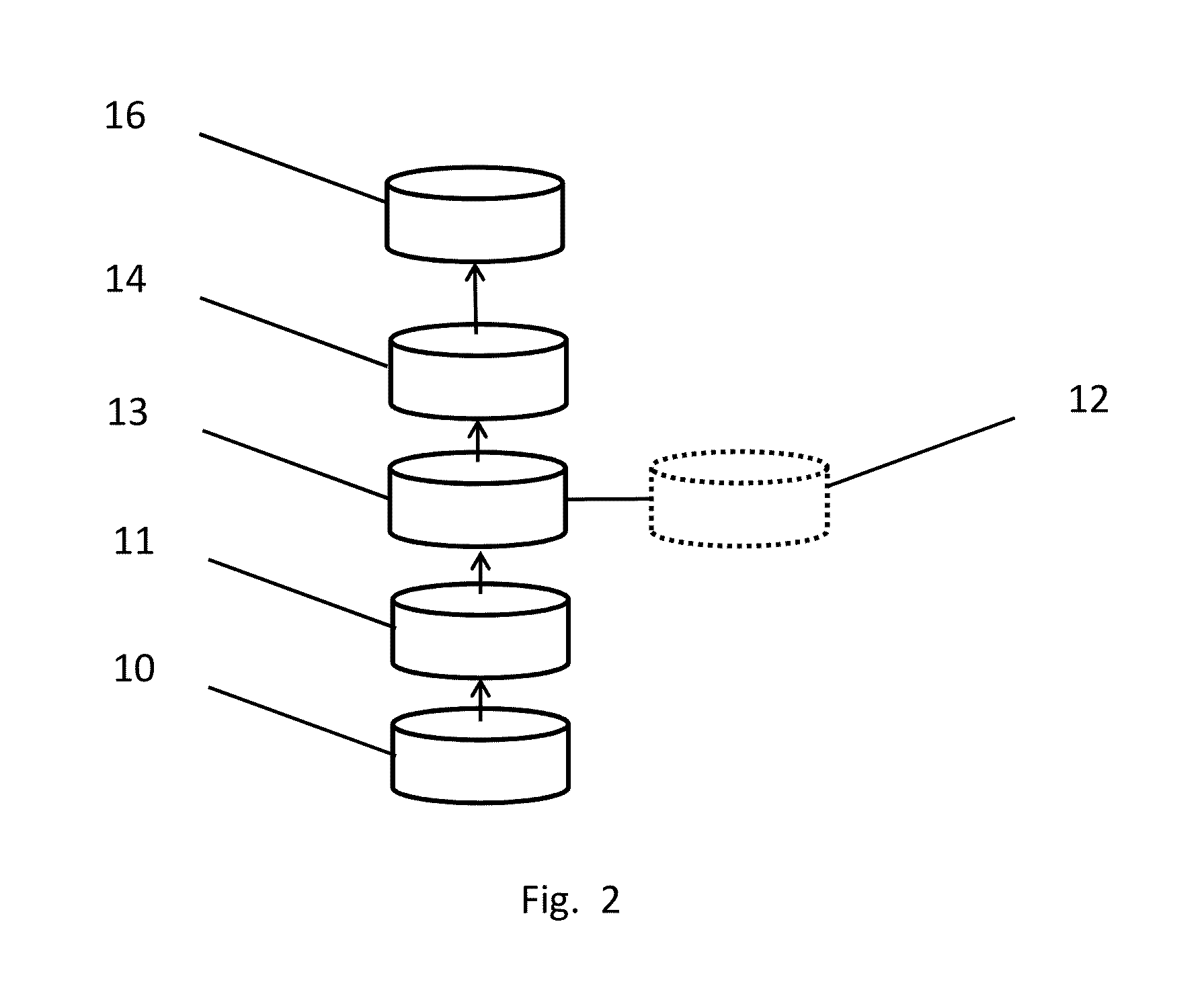 Methodology supported business intelligence (BI) software and system