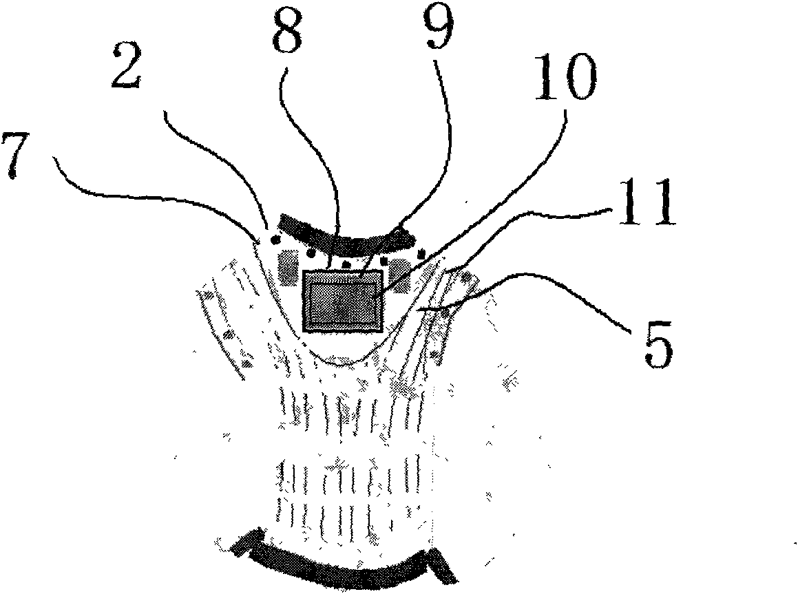 Changeable photoelectric air-conditioning dress