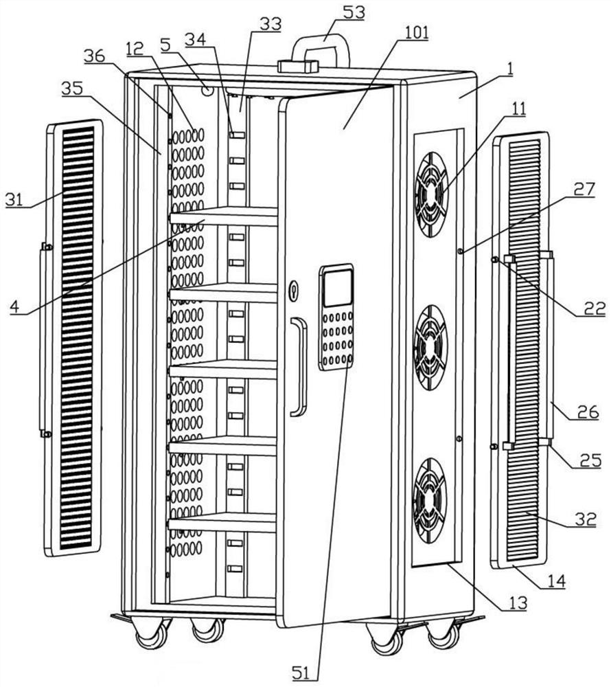 Server cabinet