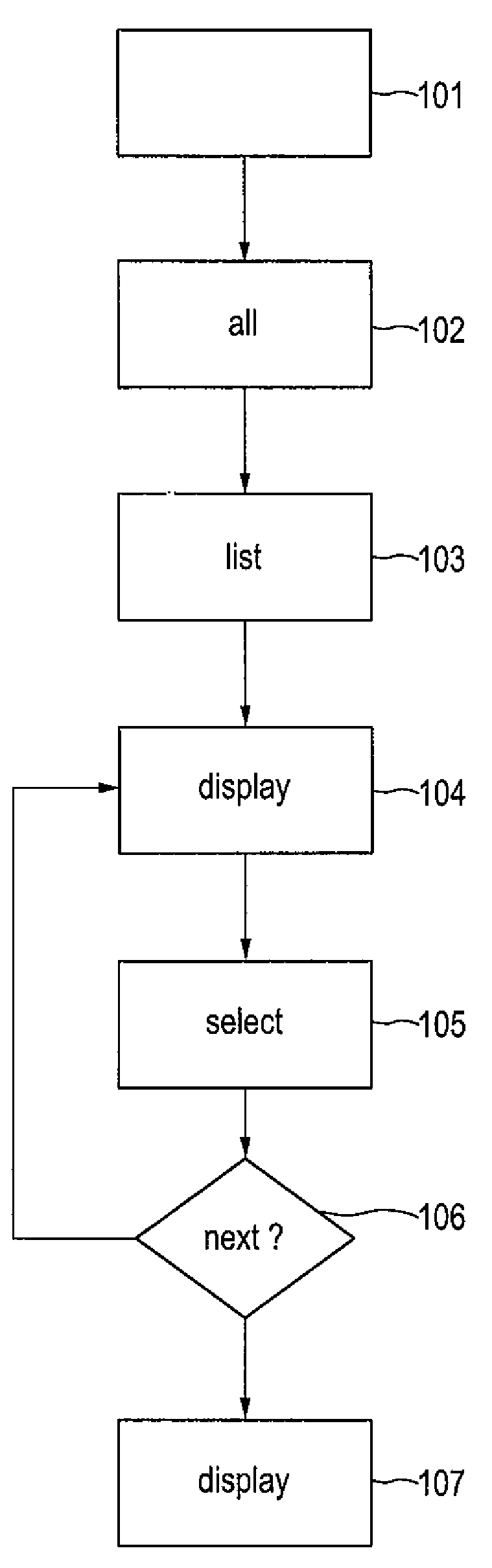 Method, apparatus and computer program for displaying marks in an image data set