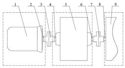 Overload protecting device for transmission element of cutting part of coal mining machine