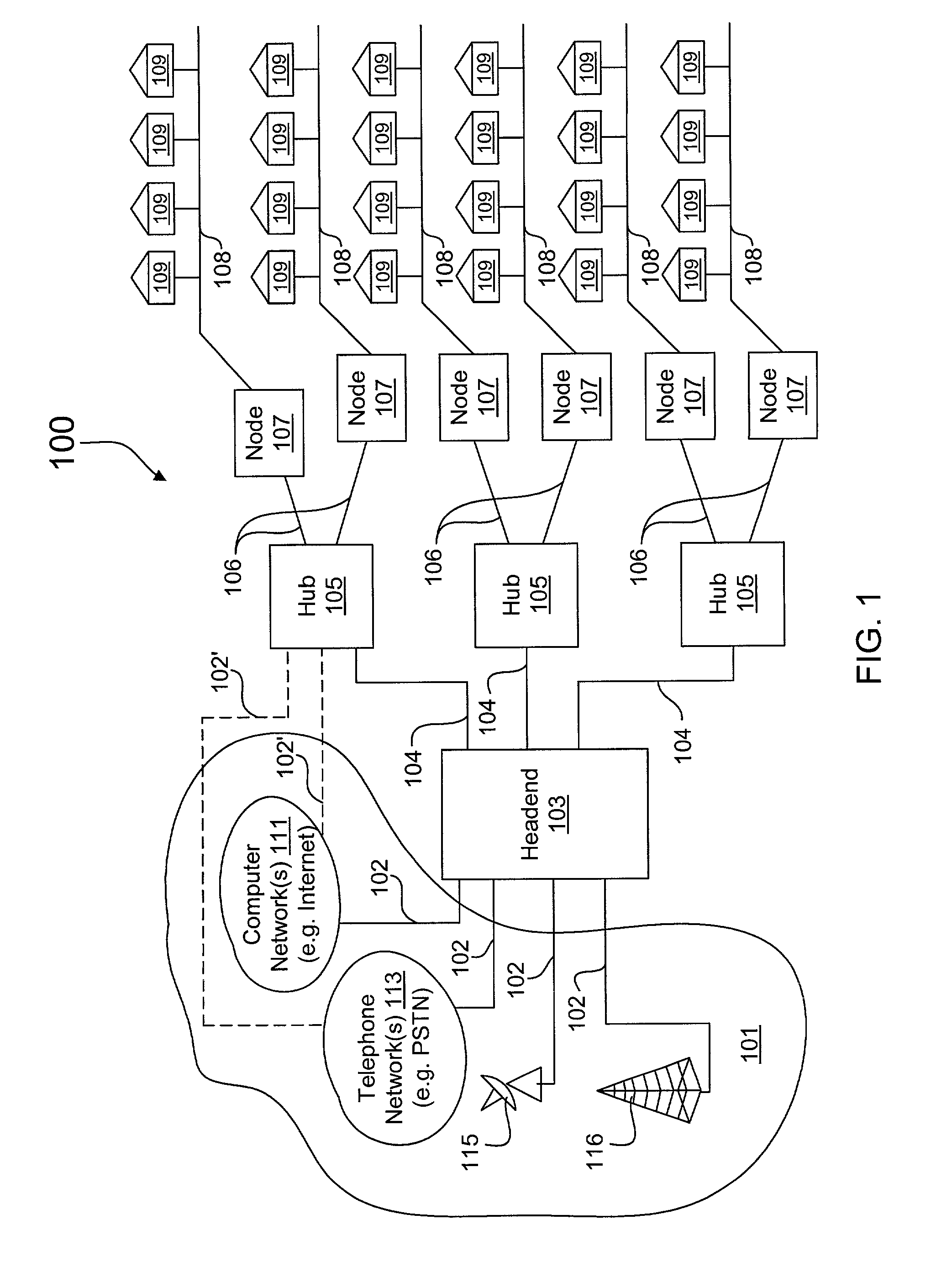 Distributed block frequency converter