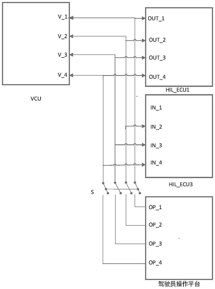 Hybrid electric vehicle hardware-in-loop simulation system construction method based on dSPACE