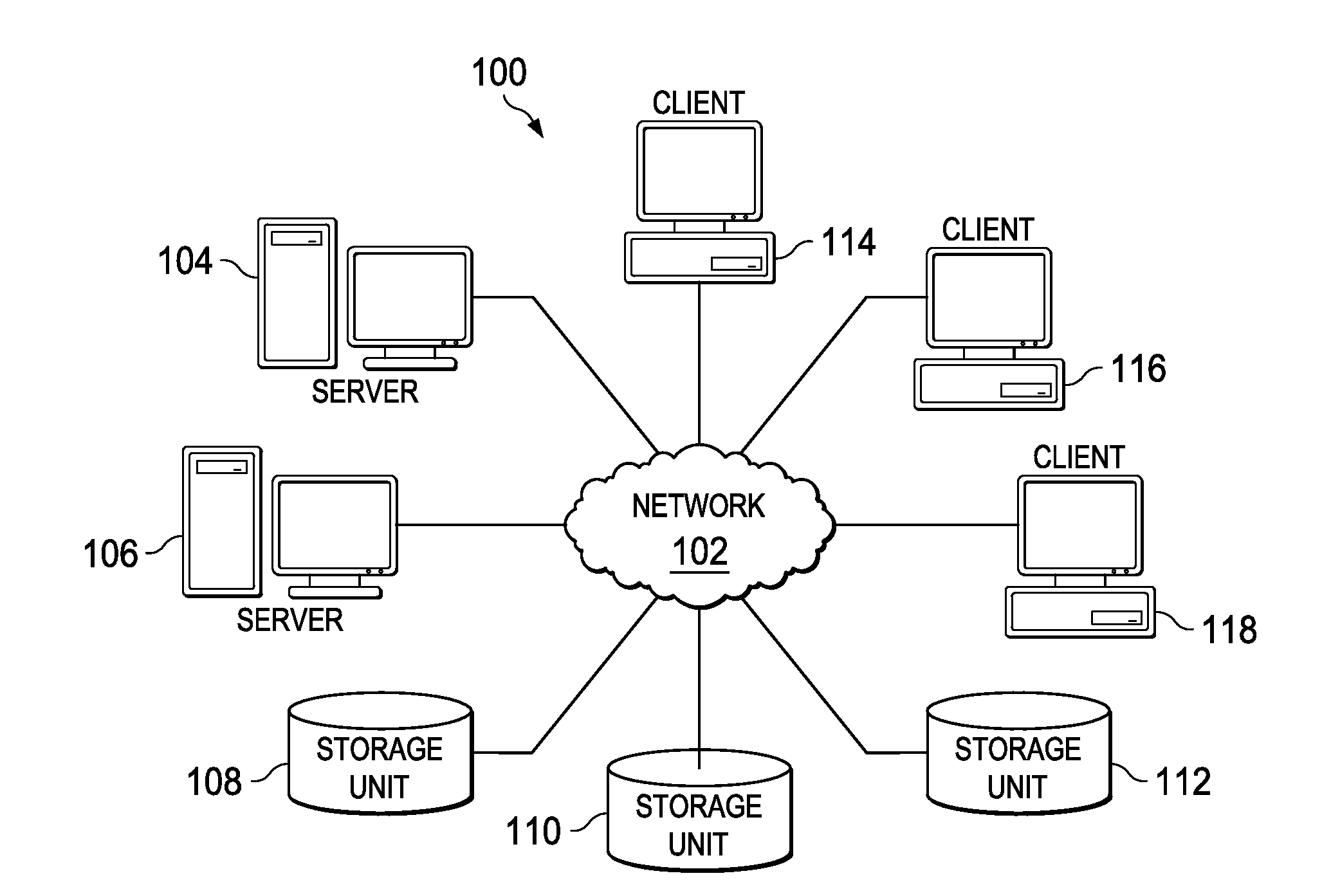 Increasing Parallel Program Performance for Irregular Memory Access Problems with Virtual Data Partitioning and Hierarchical Collectives