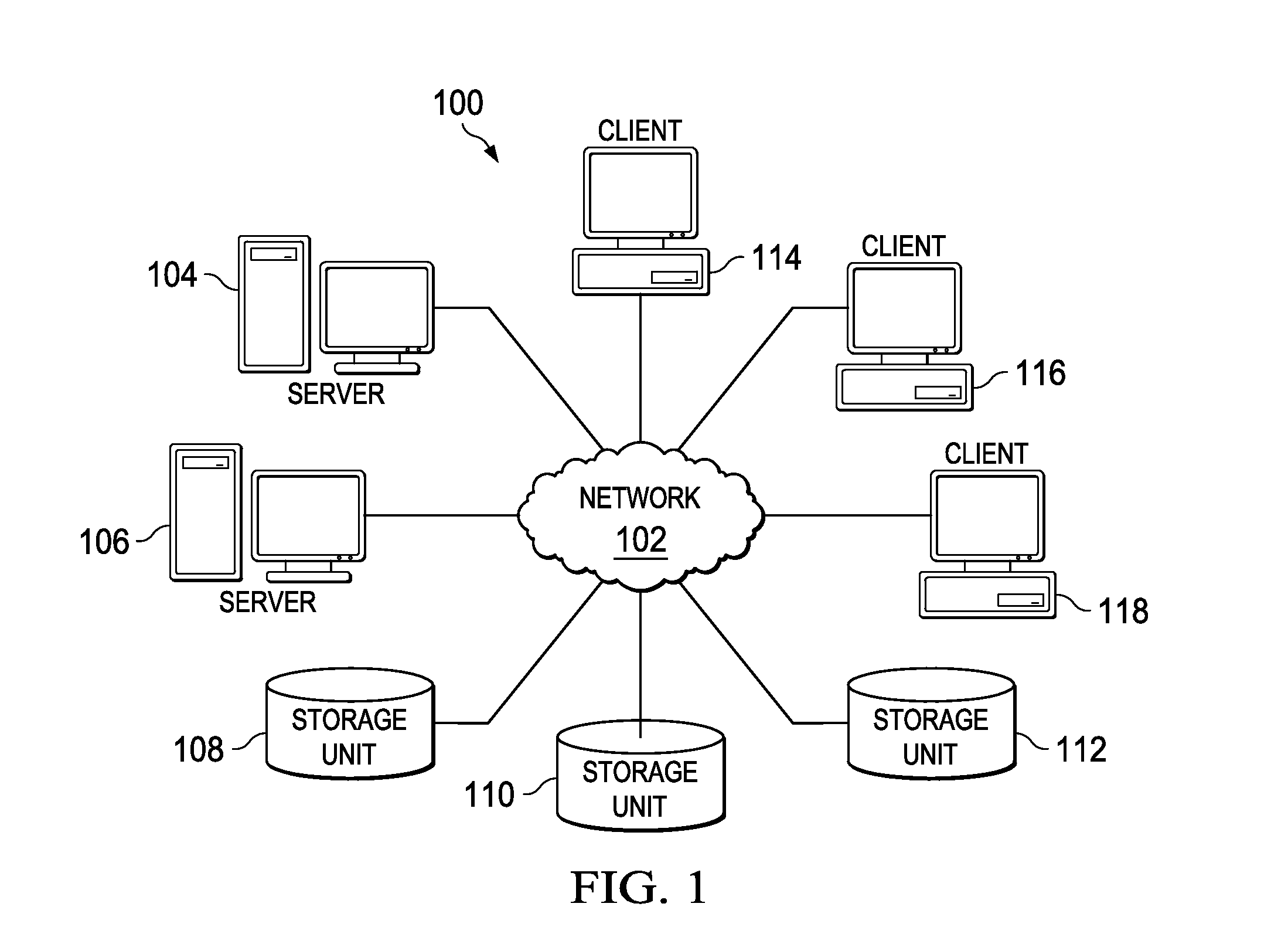 Increasing Parallel Program Performance for Irregular Memory Access Problems with Virtual Data Partitioning and Hierarchical Collectives