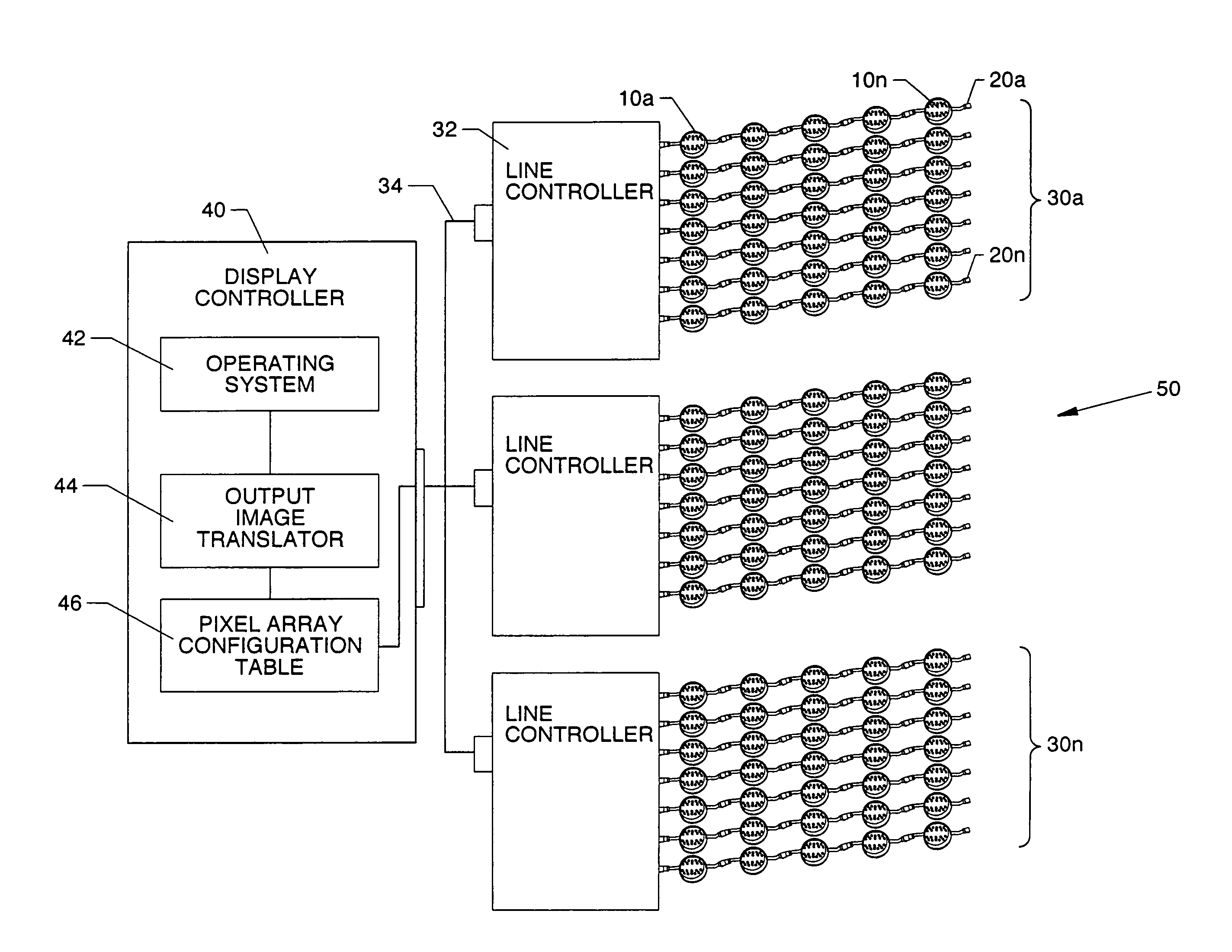 Flexible pixel element and signal distribution means