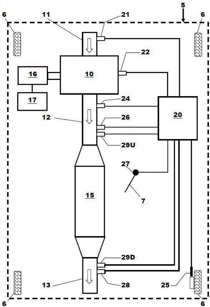 Reducing Heating Of A Particulate Filter During A Regeneration Event