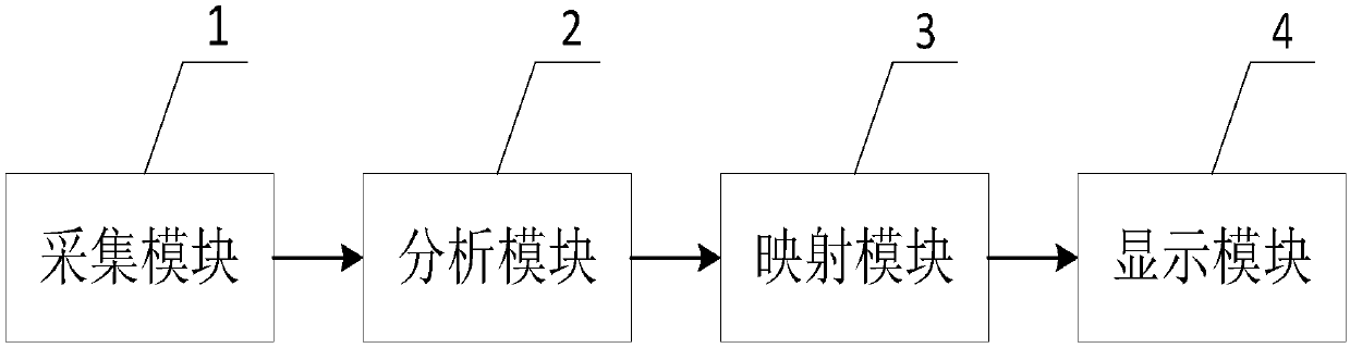 Field audience reaction analysis system and method