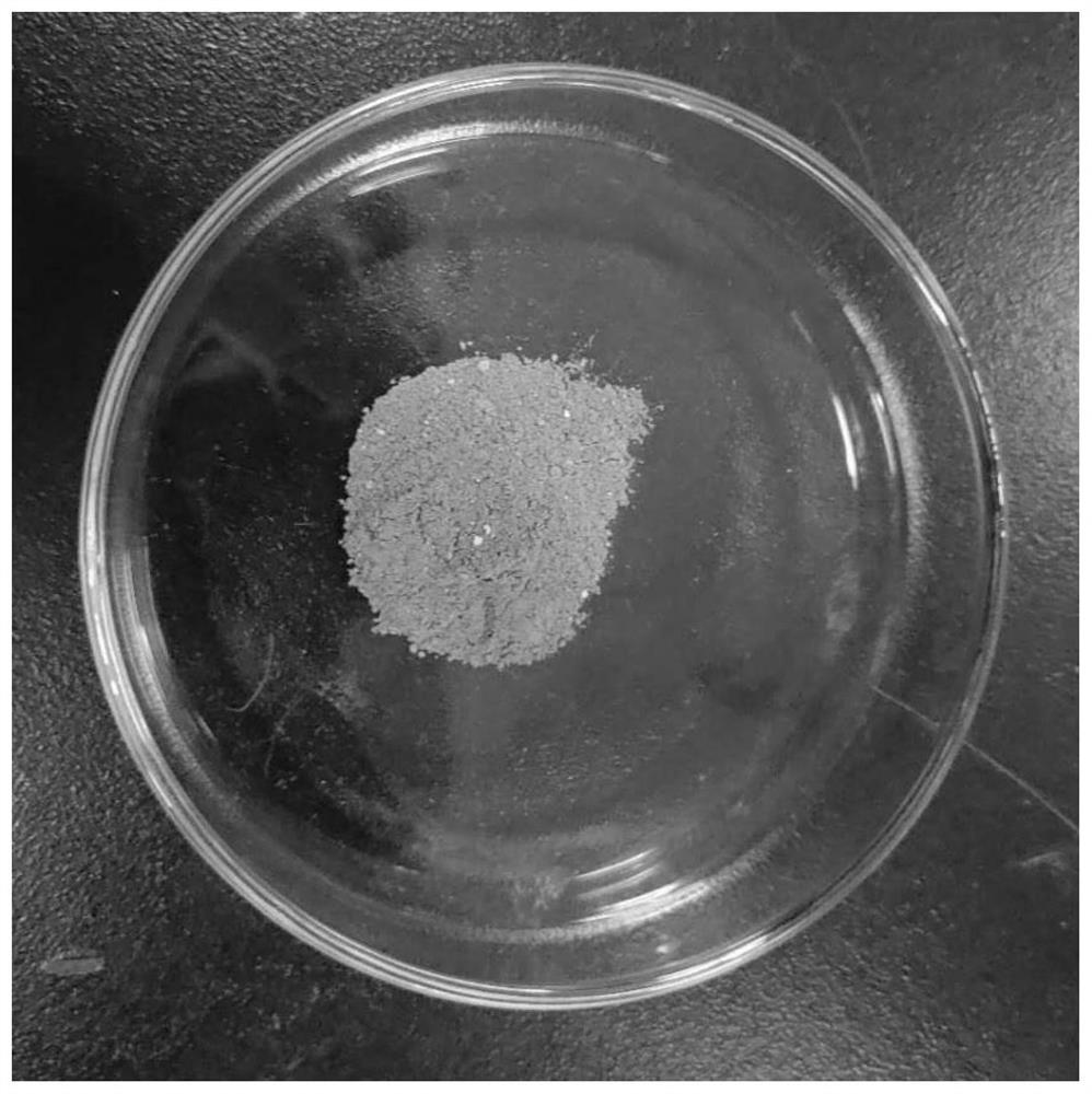 A kind of mof-derived clustered cerium-based phosphorus removal adsorbent and preparation method thereof