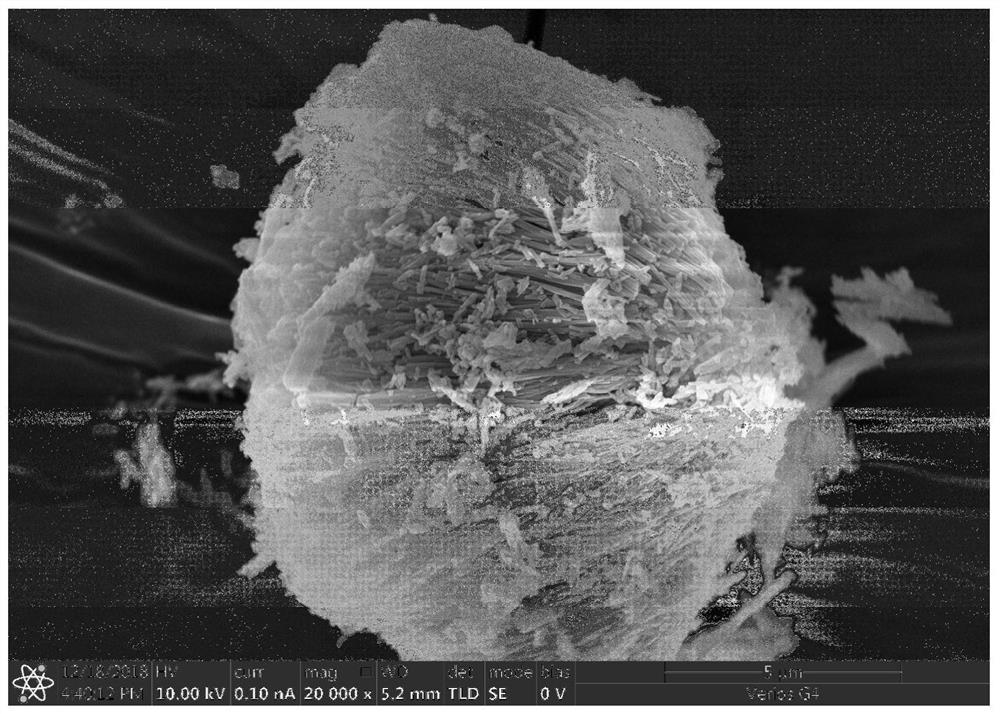 A kind of mof-derived clustered cerium-based phosphorus removal adsorbent and preparation method thereof