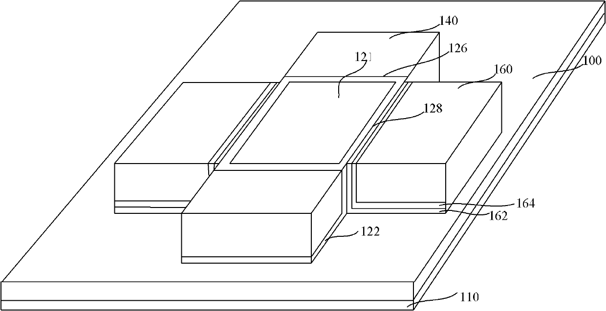 Semiconductor device and forming method thereof