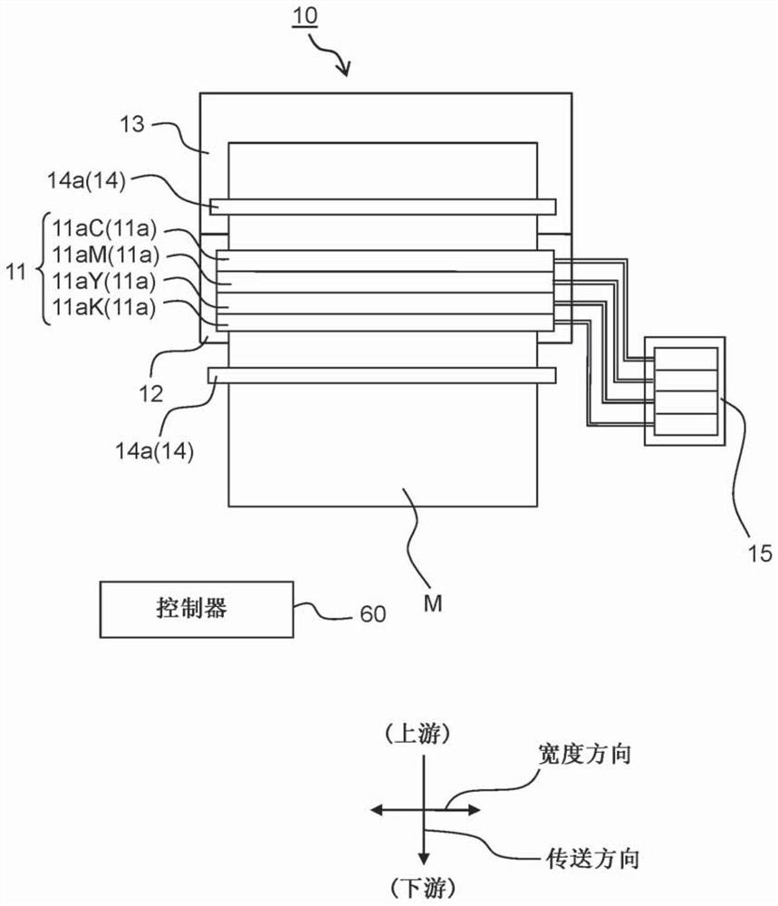 Liquid Discharge Apparatus, Liquid Discharge Method and Non Transitory Computer-Readable Medium