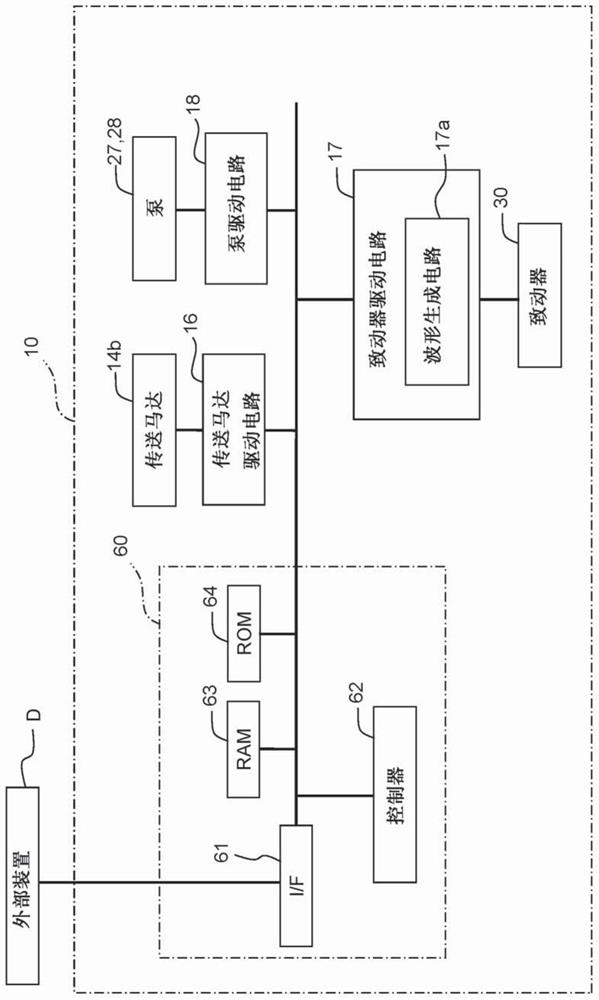 Liquid Discharge Apparatus, Liquid Discharge Method and Non Transitory Computer-Readable Medium