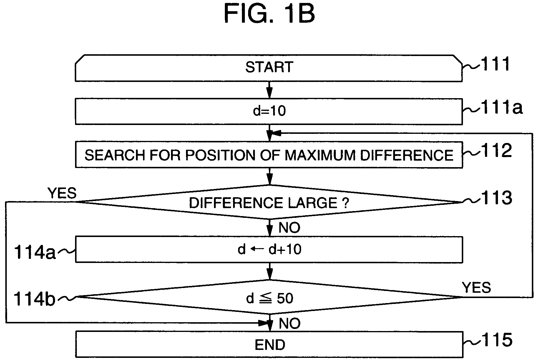 Object tracking method and object tracking apparatus