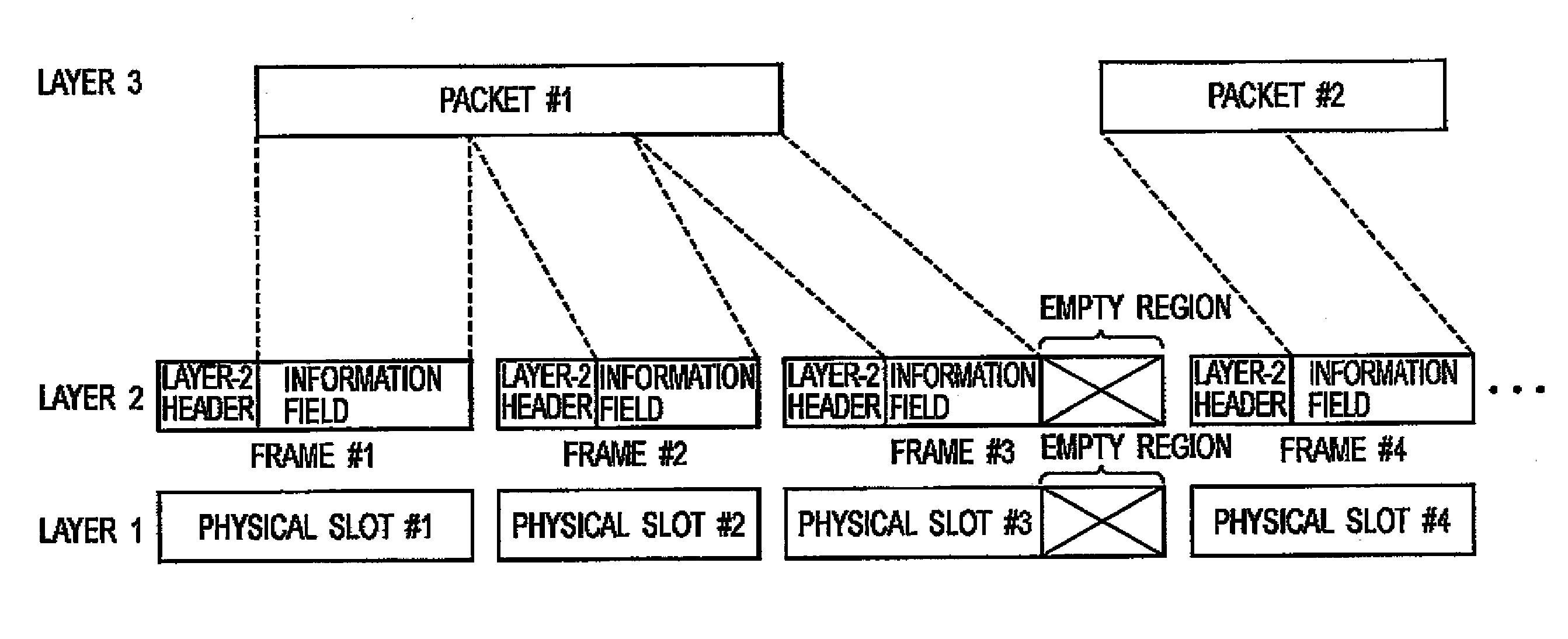 Communication Device and Method of Controlling Communication Device