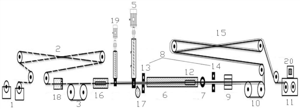 Production process of foaming core wire of coaxial cable with excellent performance