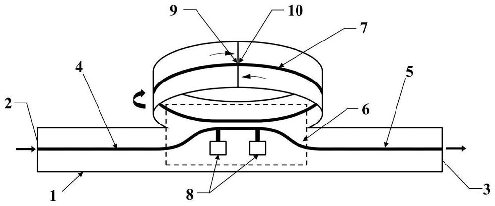 Tunable resonant cavity based on flexible surface plasmon coupler and its preparation method