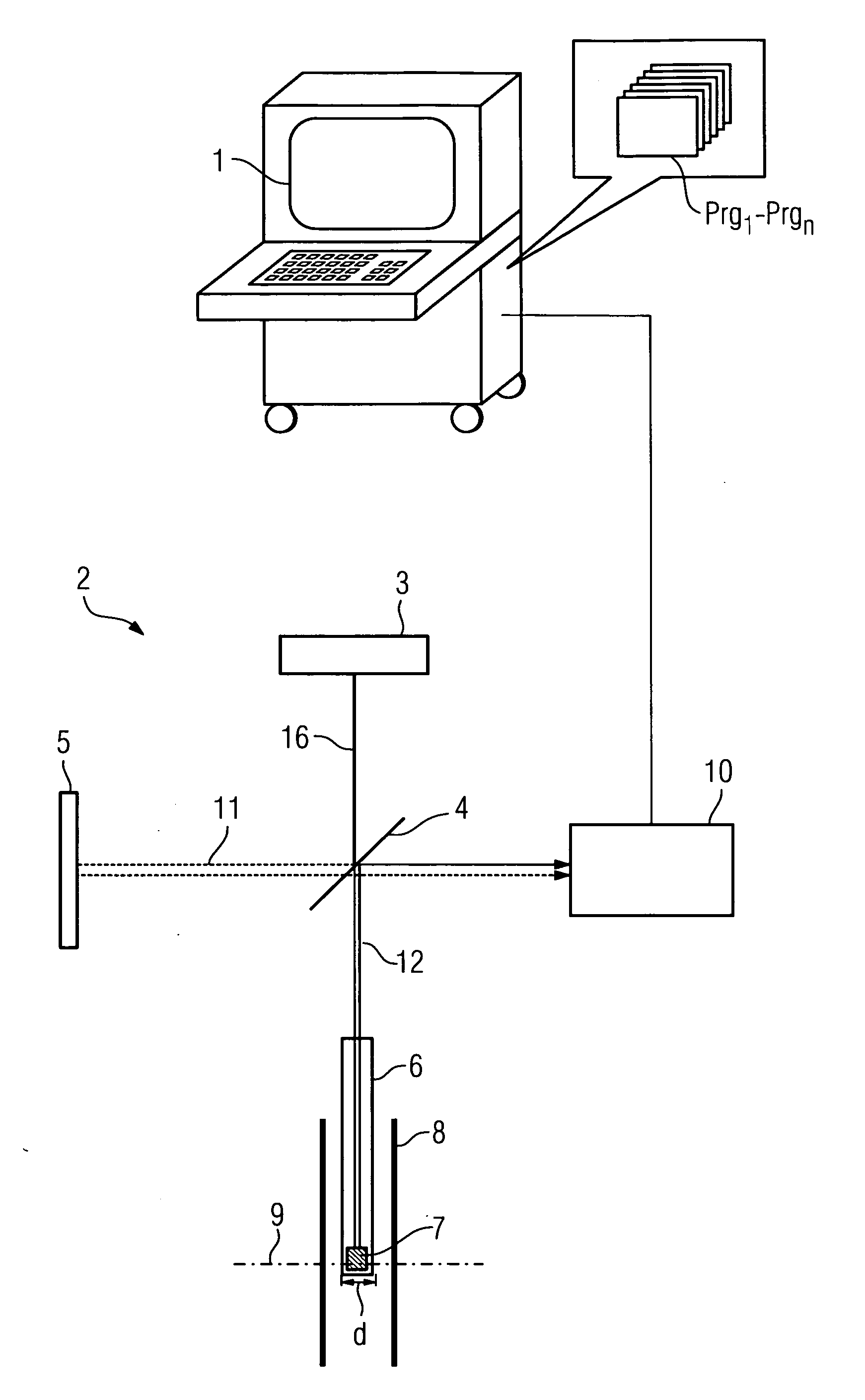 Method for tomographically displaying a cavity by optical coherence tomography (OCT) and an OCT device for carrying out the method