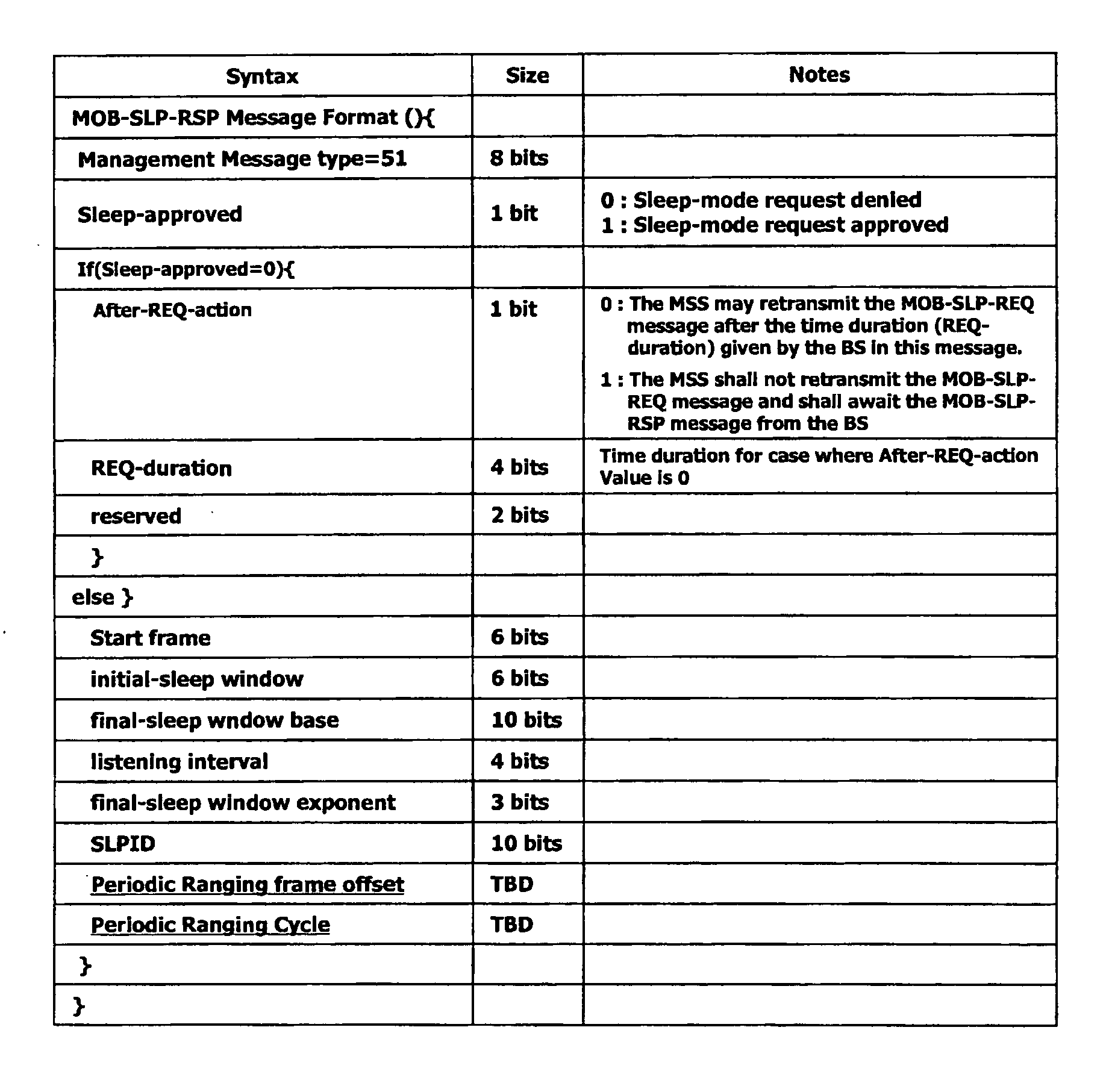 Periodic ranging in a wireless access system for mobile station in sleep mode