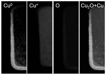 Copper-based compound/copper nanoelectrode with interface synergistic effect and preparation and application of copper-based compound/copper nanoelectrode