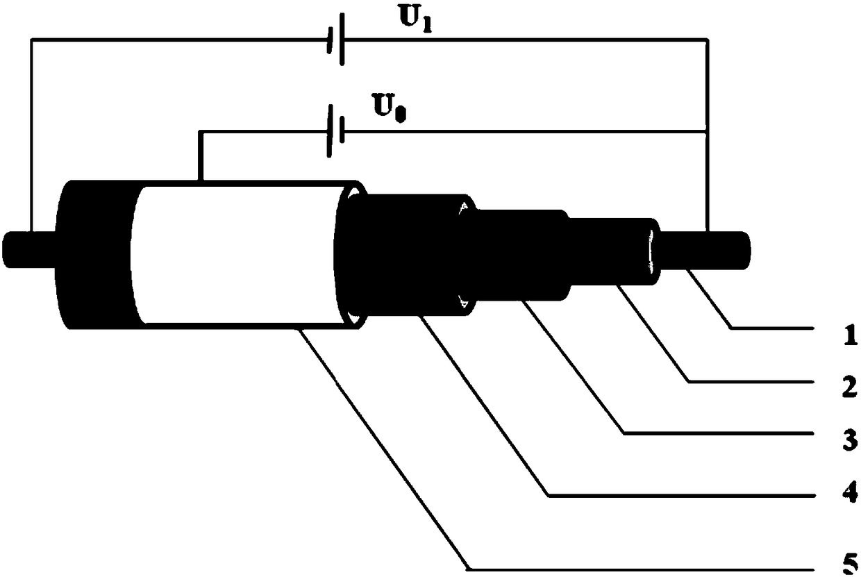 Electrochromic fiber with coaxial structure and application of electrochromic fiber