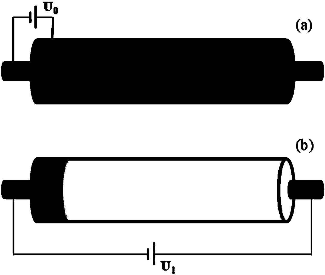 Electrochromic fiber with coaxial structure and application of electrochromic fiber