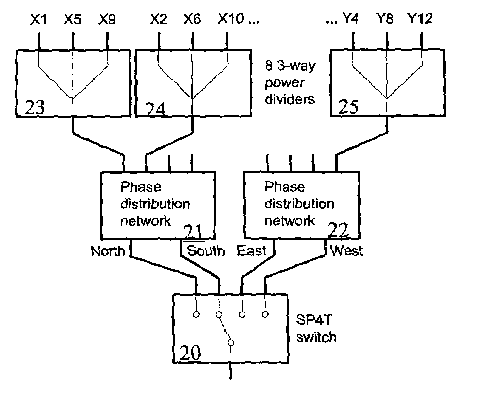 Method and apparatus for pointing the beam of a wind profiler