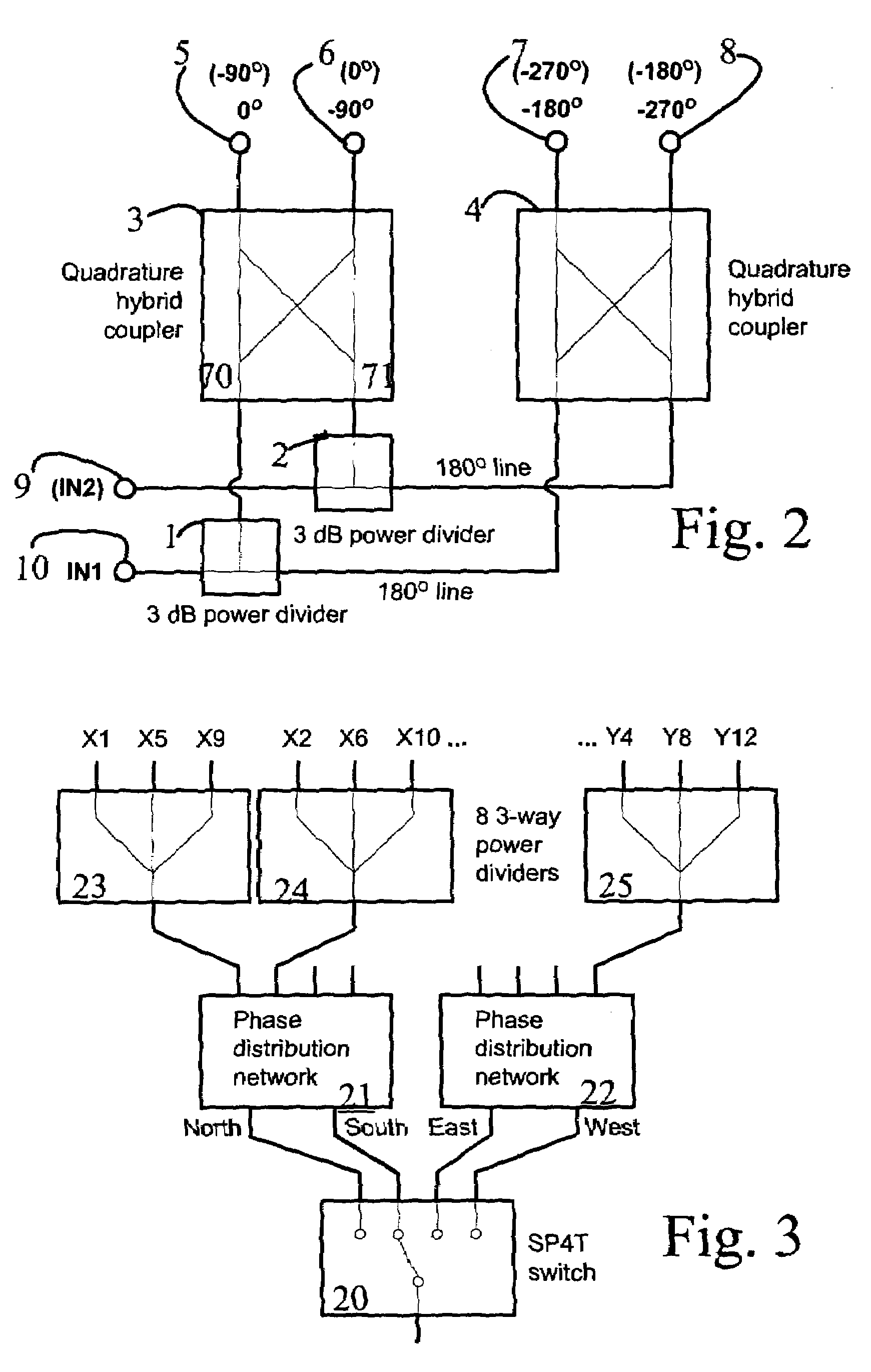 Method and apparatus for pointing the beam of a wind profiler