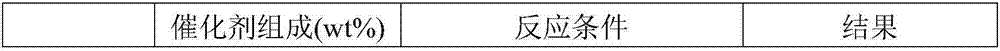 Solid catalyst for synthesizing butadiene from alcohol, and preparation and application thereof