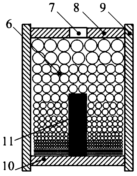 A Hot Isostatic Pressing Method for Forming Structures with Grain Size Continuously Varying