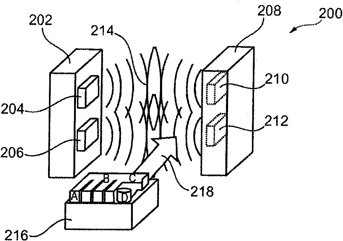 Evaluating an electromagnetic field strength of an electromagnetic gate apparatus